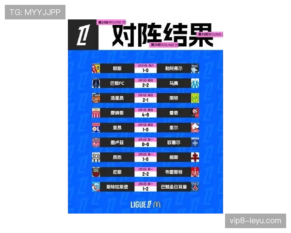 法甲官方最新消息：赛程调整与积分榜更新