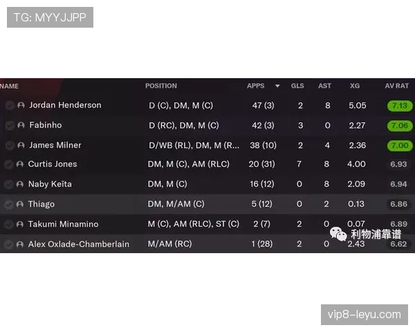 贝林厄姆咋就能天天几百万到账，朋友圈一片啧啧称奇了？！