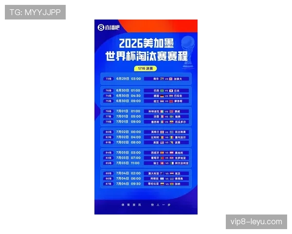 2026世界杯淘汰赛比分汇总:法国1-0,摩洛哥3-0 2026世界杯淘汰赛比分汇总:法国1-0,摩洛哥3-0
